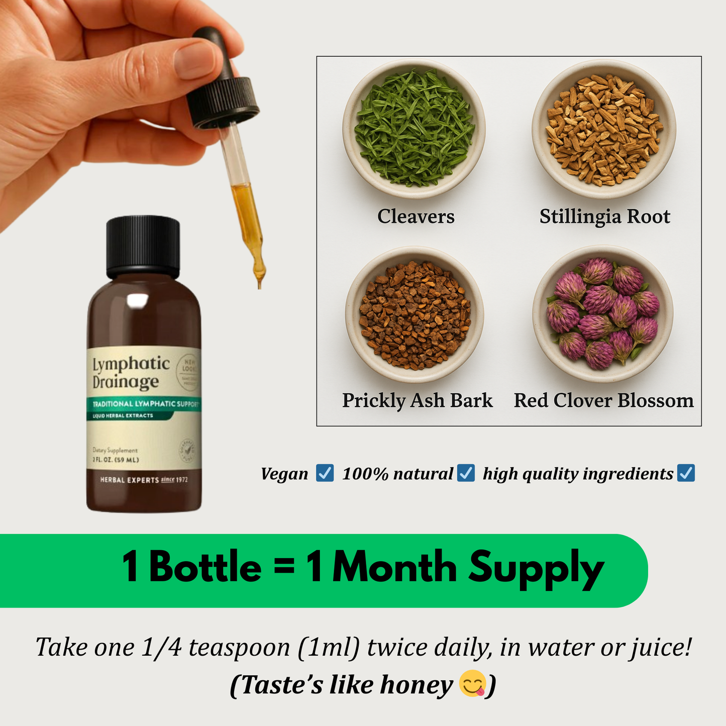 Lymphatic Drainage - Liquid Herbal Extract Drops for Lymphatic Support